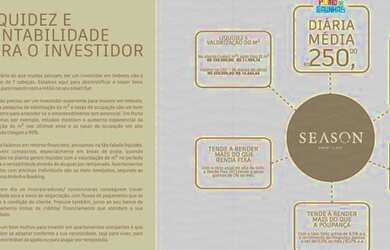 Imagem 7: W. O lançamento mais esperado de Porto de Galinhas