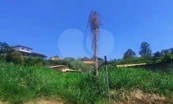 Imagem 3: Terreno a Venda e para Locação na cidade de Louveira