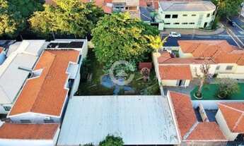 Imagem 3: Terreno - Jardim Guanabara - Campinas