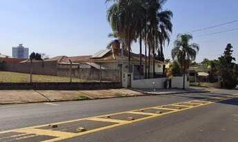 Imagem 4: Terreno - Parque Taquaral - Campinas