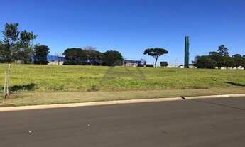 Imagem 2: Terreno - Residencial Haras Patente - Jaguariúna