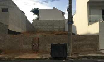 Imagem 6: Lote/Terreno para venda tem 365 metros quadrados em Jardim Pagliato - Sorocaba - SP