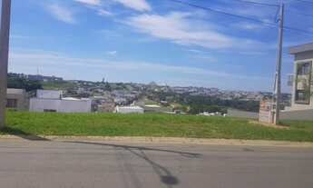 Imagem 2: Terreno - Swiss Park - Campinas