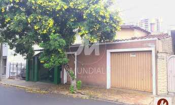 Imagem: Casa (térrea na rua) 2 dormitórios