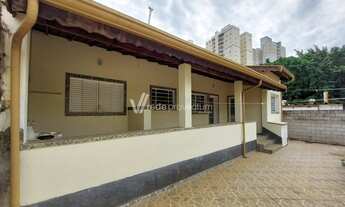 Imagem 7: Casa - Chácara Primavera - Campinas