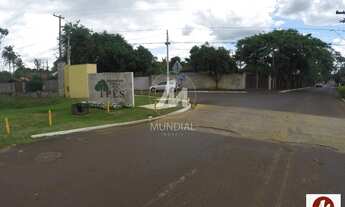 Imagem 4: Terreno (terreno em condominio fechado) , em condomínio fechado