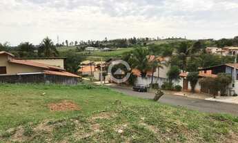 Imagem 4: Terreno - Loteamento Caminhos de São Conrado (Sousas) - Campinas