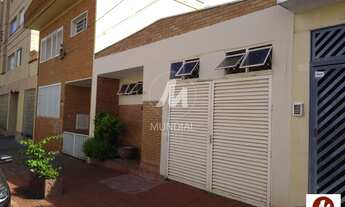 Imagem: Casa (térrea na rua) 2 dormitórios, cozinha