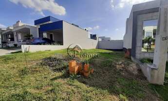 Imagem 3: INDAIATUBA - Loteamento/Condomínio - JARDIM MANTOVA