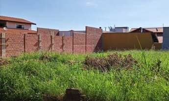 Imagem: Terreno para venda possui 250 metros quadrados