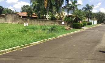 Imagem 7: Terreno - Parque Xangrilá - Campinas