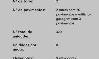 Imagem 2: Sensia Urban Apartamento com 2 dormitórios