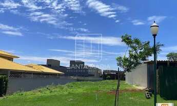 Imagem: Terreno (terreno em condominio fechado)