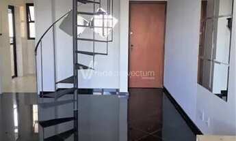 Imagem 5: Cobertura - Mansões Santo Antônio - Campinas