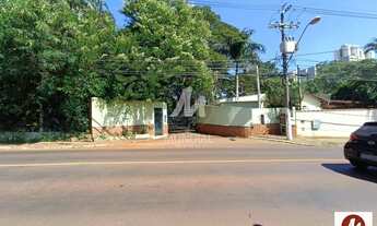 Imagem 2: Chacara (chacara) 4 dormitórios/suite, cozinha planejada