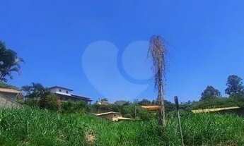 Imagem 4: Terreno a Venda e para Locação na cidade de Louveira