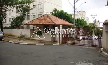 Imagem 2: Apartamento - Chácara da Barra - Campinas