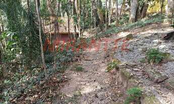 Imagem 3: Terreno em Reserva Das Hortências