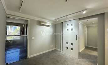 Imagem 3: Sala - Cambuí - Campinas