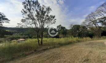 Imagem 7: Terreno - Sousas - Campinas