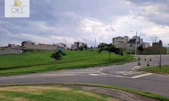 Imagem 6: Terreno à venda, 450 m² por R$ 360.000 - Cyrela Landscape - Taubaté/SP