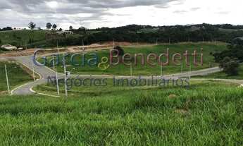 Imagem 3: Terreno em Condomínio para Venda em Jundiaí, Caxambu
