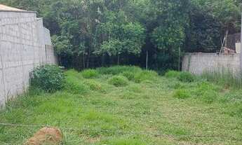 Imagem: Lote/Terreno para venda possui 250 metros