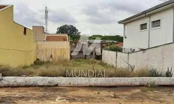 Imagem: Terreno (terreno normal