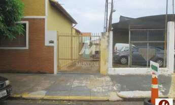 Imagem: Casa (casa de fundos) 2 dormitórios, cozinha