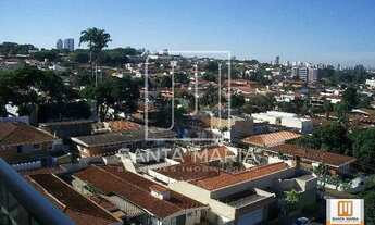 Imagem 7: Apartamento (tipo - padrao) 1 dormitórios/suite, cozinha planejada, portaria 24hs, lazer