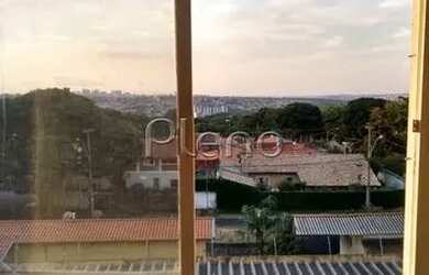 Imagem 2: Apartamento - Chácara da Barra - Campinas