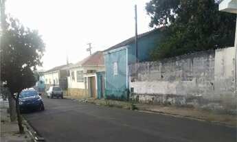 Imagem 5: Terreno à venda em Centro - SP