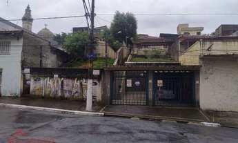 Imagem: Terreno à venda, 688 m² por R$ 1.100.000