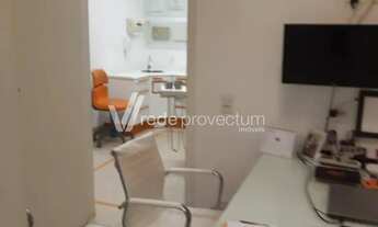 Imagem 4: Prédio - Cambuí - Campinas