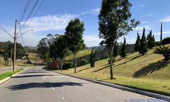 Imagem 4: TERRENO EM CONDOMÍNIO - MONTE ALEGRE - SP