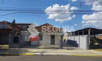 Imagem: Locação Casa Resid. CANOAS RS Brasil