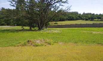 Imagem 4: Terreno à venda em Jaguariúna, Residencial Haras Patente, com 800 m², Haras Patente