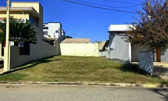 Imagem 6: SOROCABA - Loteamento/Condomínio - Iporanga