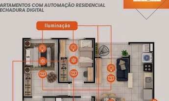 Imagem 4: Saia do aluguel! Alegro Montenegro