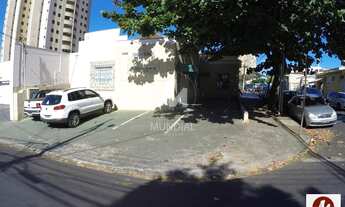 Imagem 2: Sala comercial (outros