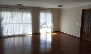 Imagem 5: Apartamento - Mansões Santo Antônio - Campinas