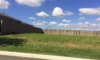 Imagem 3: Terreno - Loteamento Mont Blanc Residence - Campinas