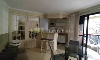 Imagem: Apartamento para locação em Higienópolis