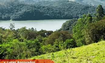 Imagem: Invista aqui!! FGTS e Financiamento