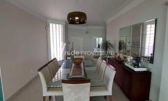 Imagem 7: Casa - Terras do Fontanário - Paulínia