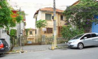 Imagem 2: Terreno na Aclimação 360m² em ótima localização