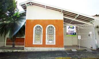 Imagem: Casa para aluguel, 2 quartos, 1 vaga, JARDIM