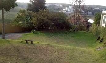 Imagem 3: Sao Jose dos Campos - Casa de Condomínio - Urbanova