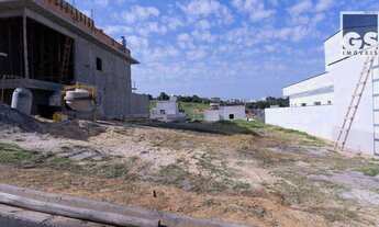 Imagem 2: Terreno à venda, 360 m² por R$ 400.000,00 - Reserva Saint Paul - Itu/SP