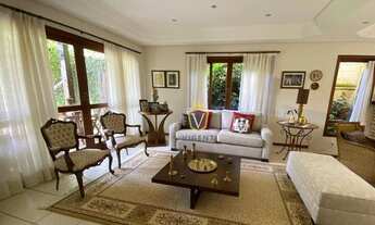 Imagem: CASA A VENDA NO CONDOMÍNIO TERRAS DE SÃO